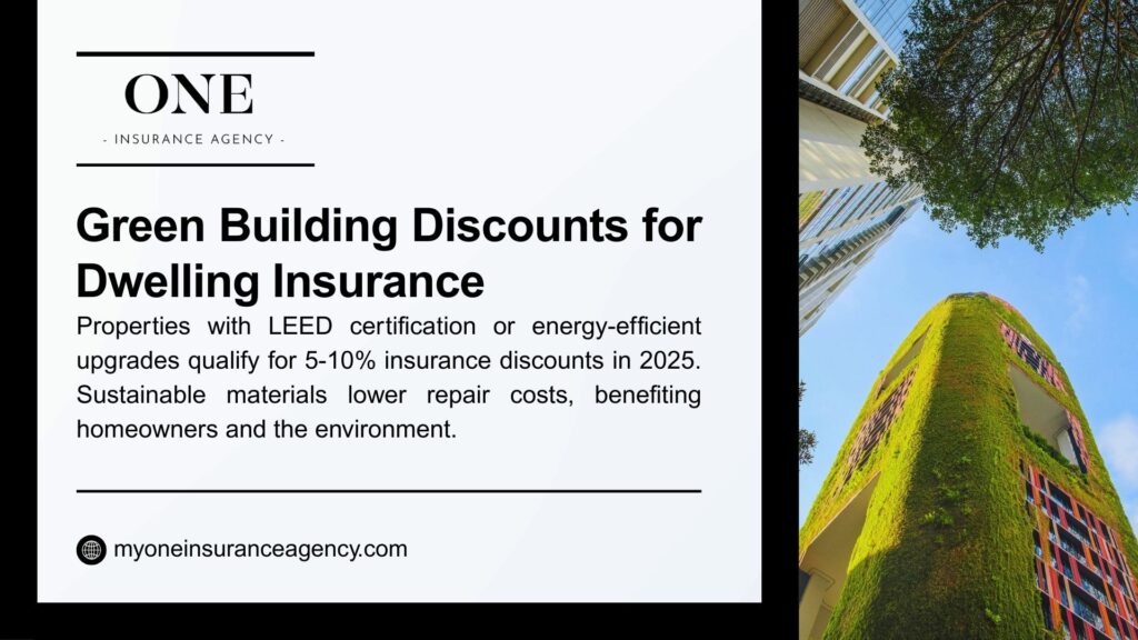 Image from ONE Insurance Agency on green building discounts for dwelling insurance, showing a building with a green wall. Properties with LEED certification or energy-efficient upgrades qualify for 5-10% discounts in 2025. Sustainable materials lower repair costs, benefiting homeowners and the environment.