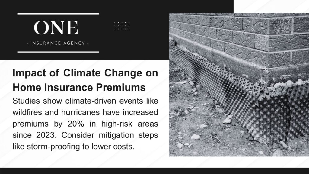 An image highlighting the impact of climate change on home insurance premiums, noting a 20% increase in high-risk areas since 2023 due to wildfires and hurricanes, suggesting storm-proofing.