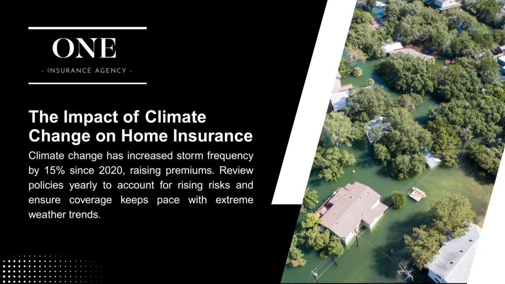Aerial view of flooded homes surrounded by trees, highlighting climate change impact on home insurance with a 15% storm frequency rise since 2020.